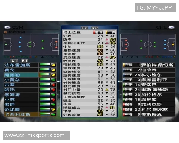 实况足球8国际版中的妖人球员解析与战术运用指南